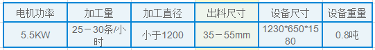 輪胎切條機型號及技術(shù)參數(shù)