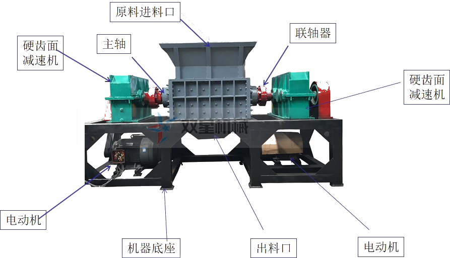 舊家具撕碎機結(jié)構(gòu)圖