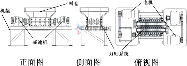 油漆桶撕碎機(jī)設(shè)備動力穩(wěn)定提高原有價(jià)值