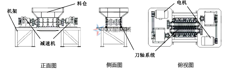 雙軸撕碎機(jī)在生鋁鋁合金鑄件處理中表現(xiàn)優(yōu)異