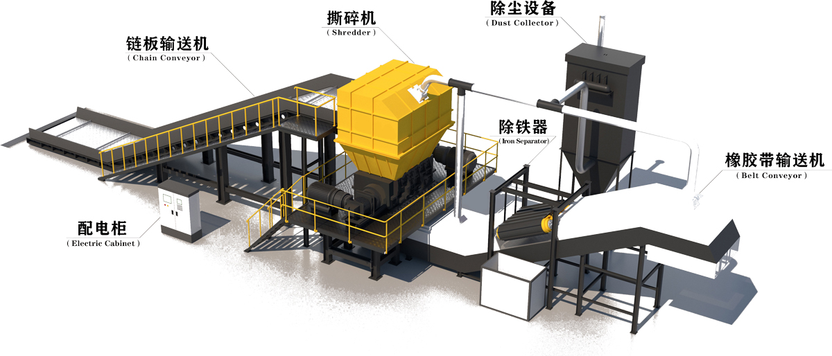 彩鋼瓦撕碎機生產(chǎn)線示意圖